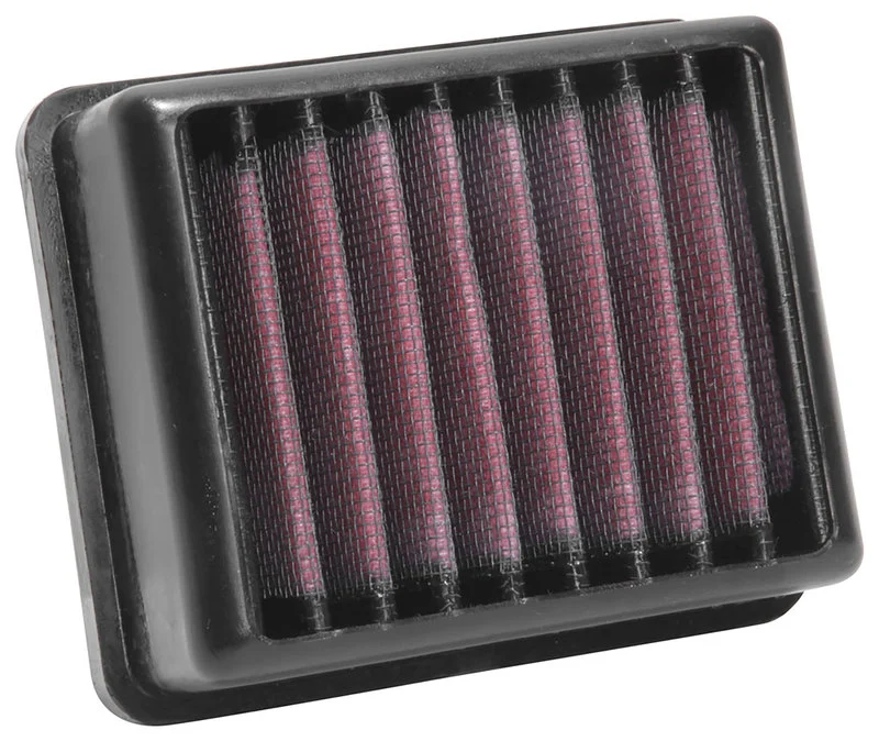 Dauerluftfilter