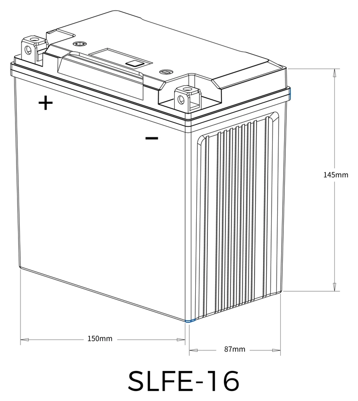 Lithium-Ionen-Batterien