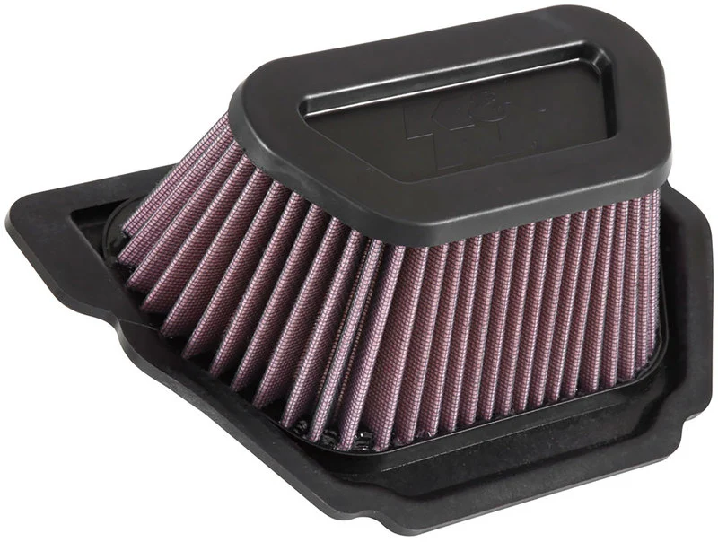 Dauerluftfilter