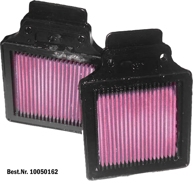 Dauerluftfilter