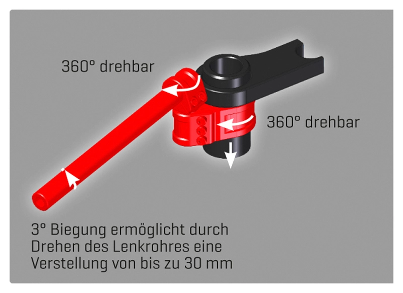 Bras de suspension ABM MultiClip Sport