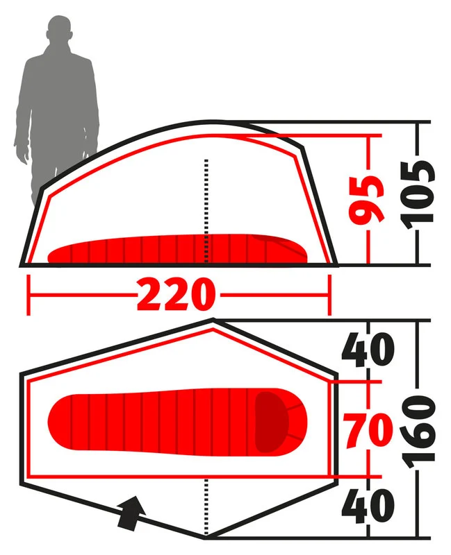 Venture 1 Double-