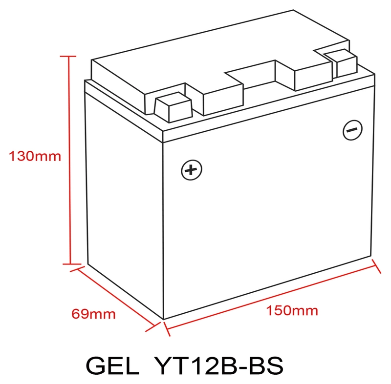 Batterie Au Gel, Rempliée Et Fermée