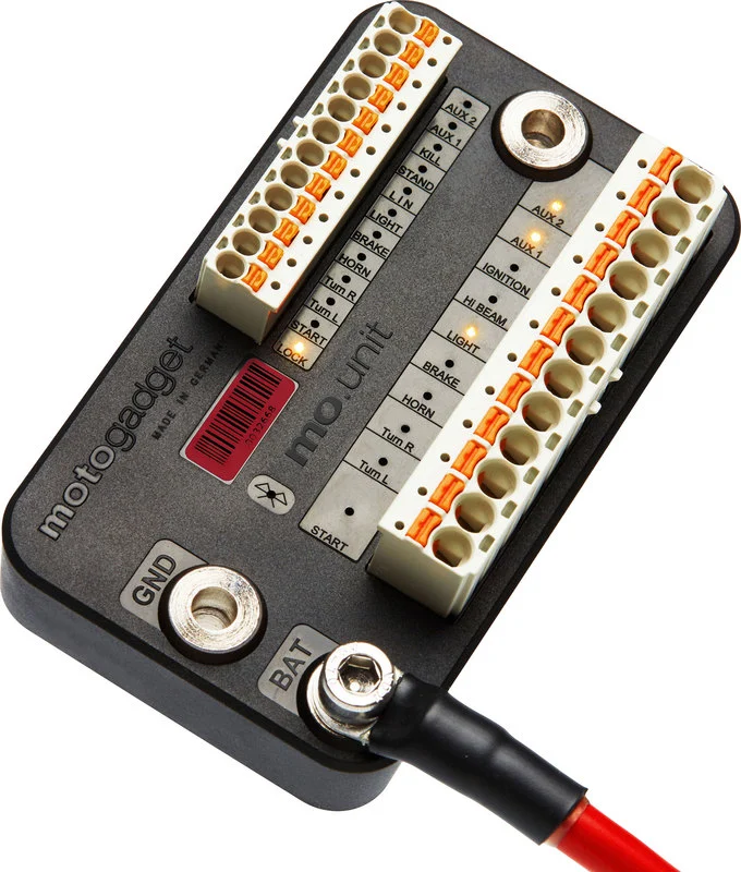 mo.unit basic