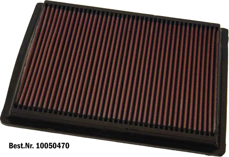 Dauerluftfilter