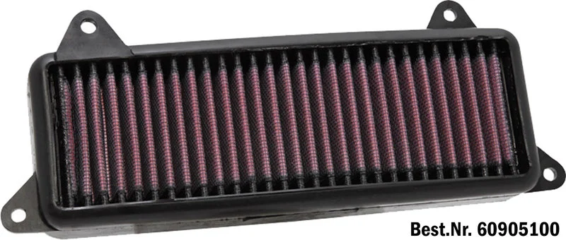 Dauerluftfilter
