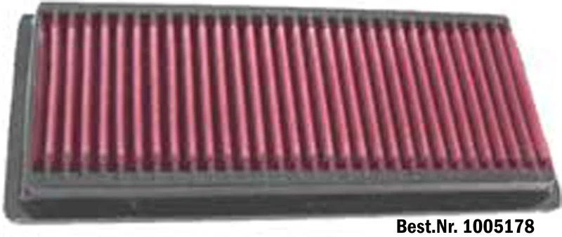 Dauerluftfilter