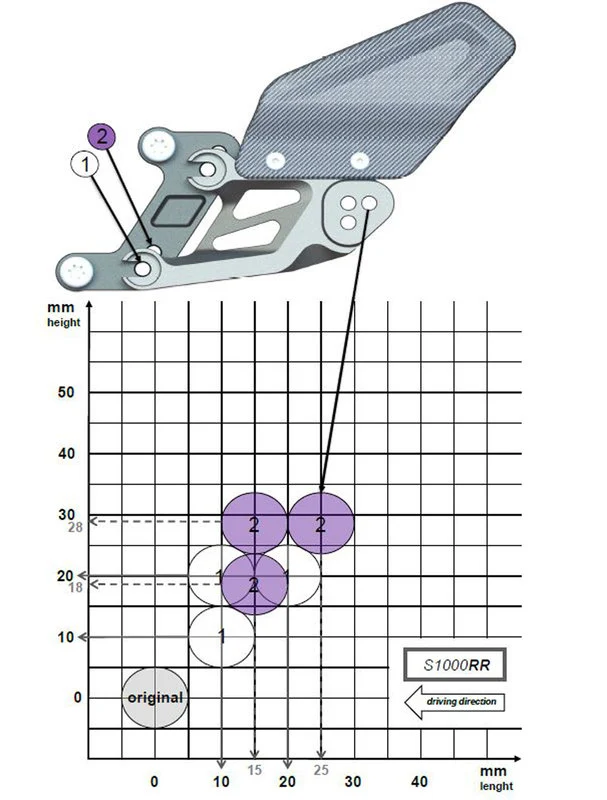 Footrest System Factor-X / Fxr