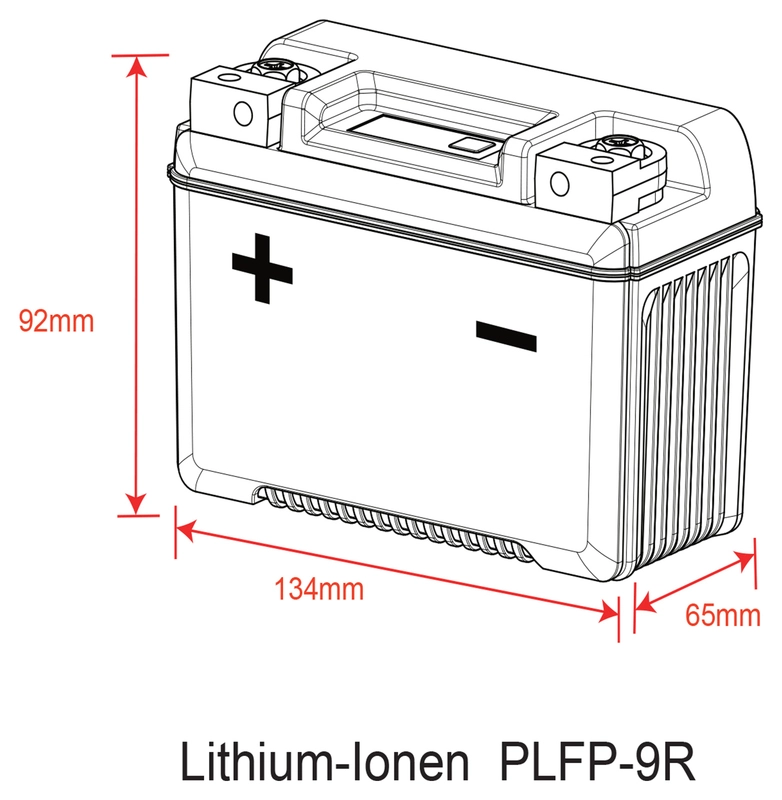 Lithium-Ionen-Batterien
