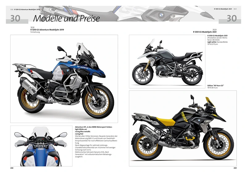 Manuel BMW R 1200 GS / R 1250 GS