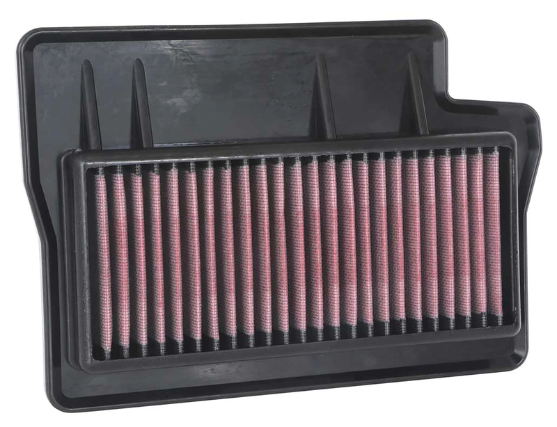 Dauerluftfilter