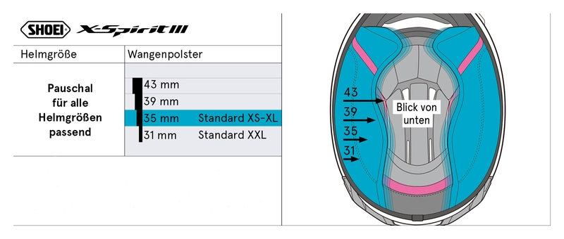 X-Spirit III