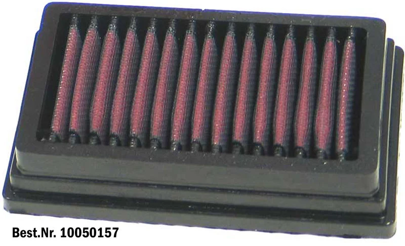 Dauerluftfilter