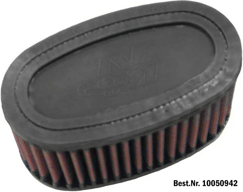 Dauerluftfilter