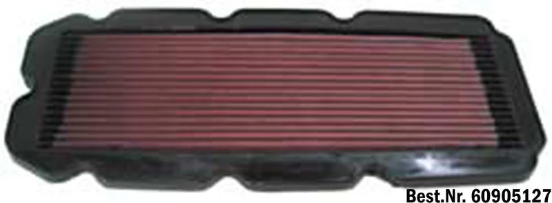 Dauerluftfilter