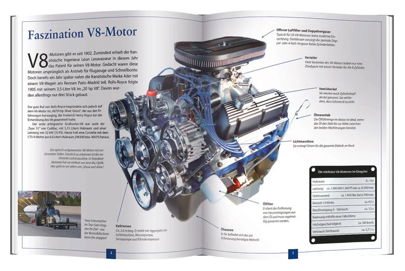 V8 Motor Teknikbyggsats