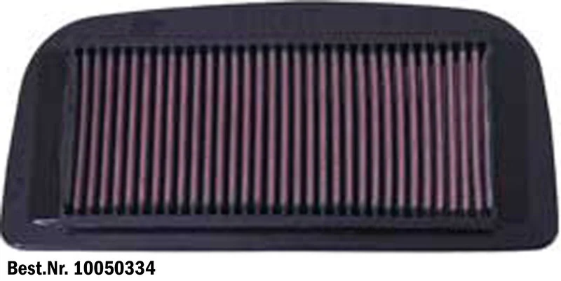 Dauerluftfilter