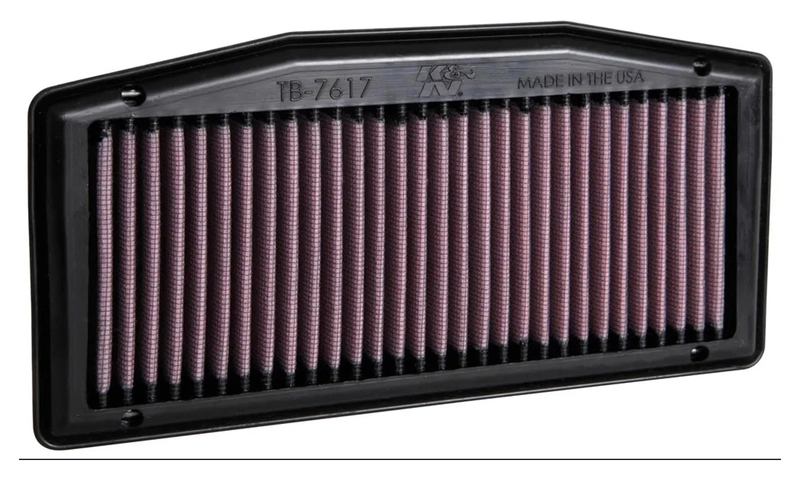 Dauerluftfilter