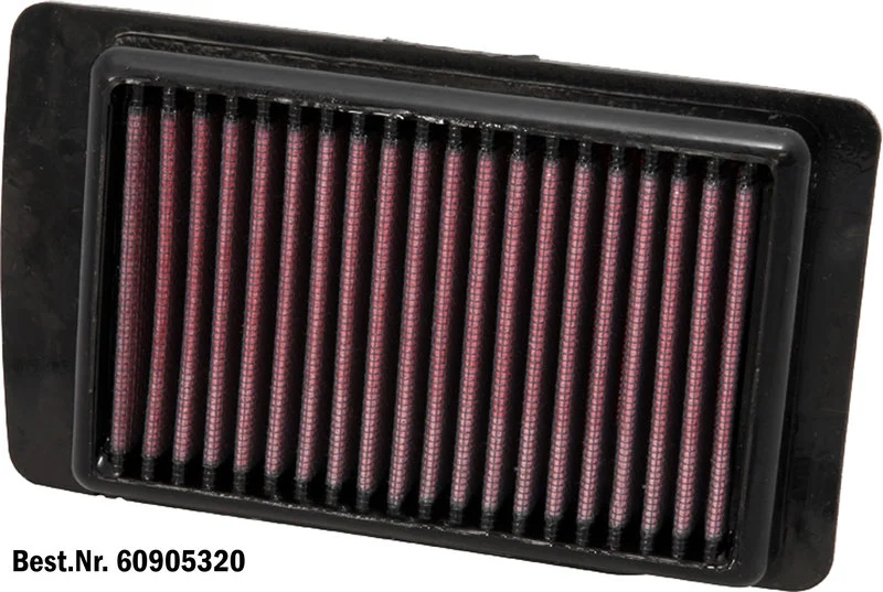 Dauerluftfilter
