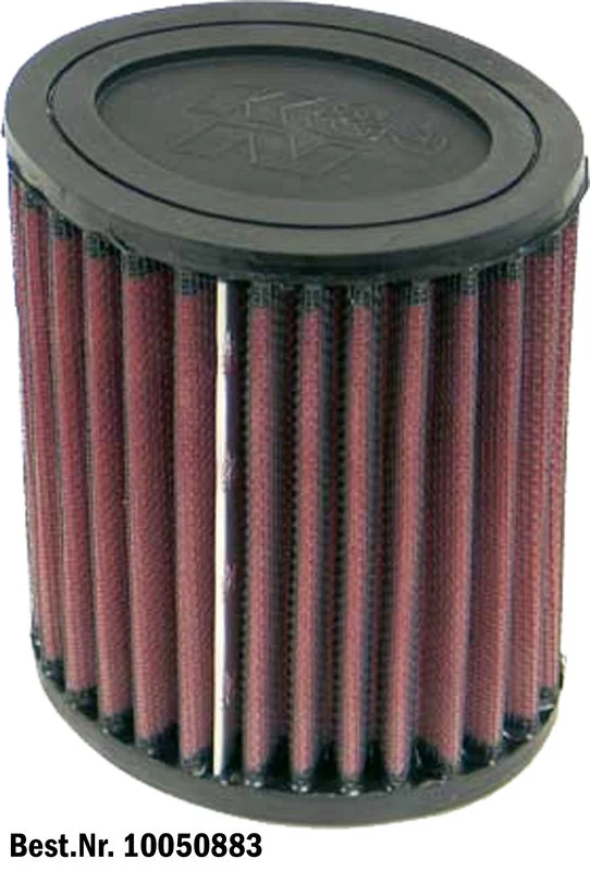 Dauerluftfilter