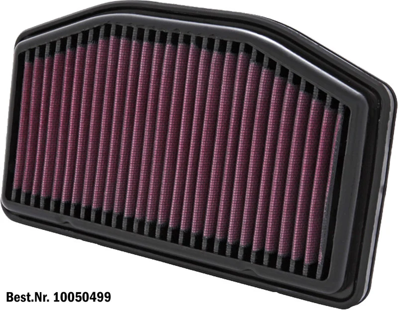 Dauerluftfilter