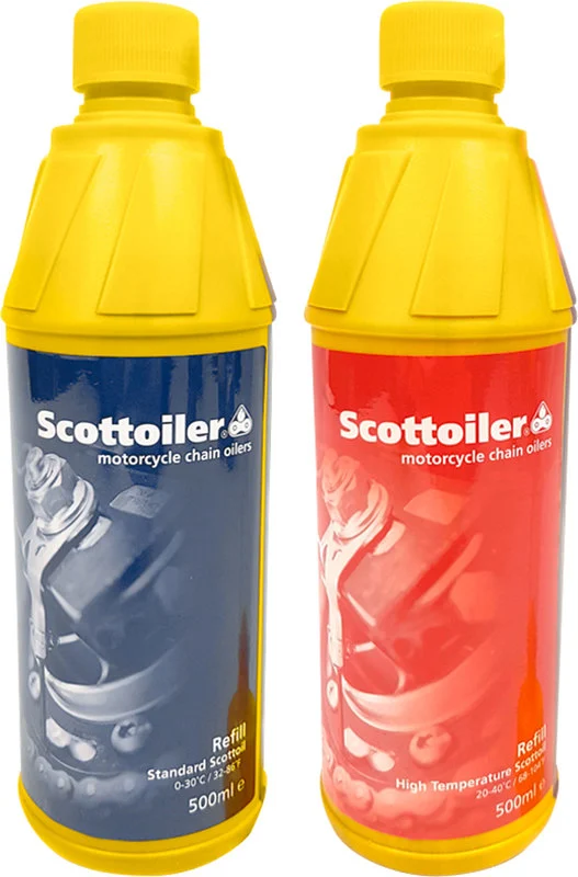 oil