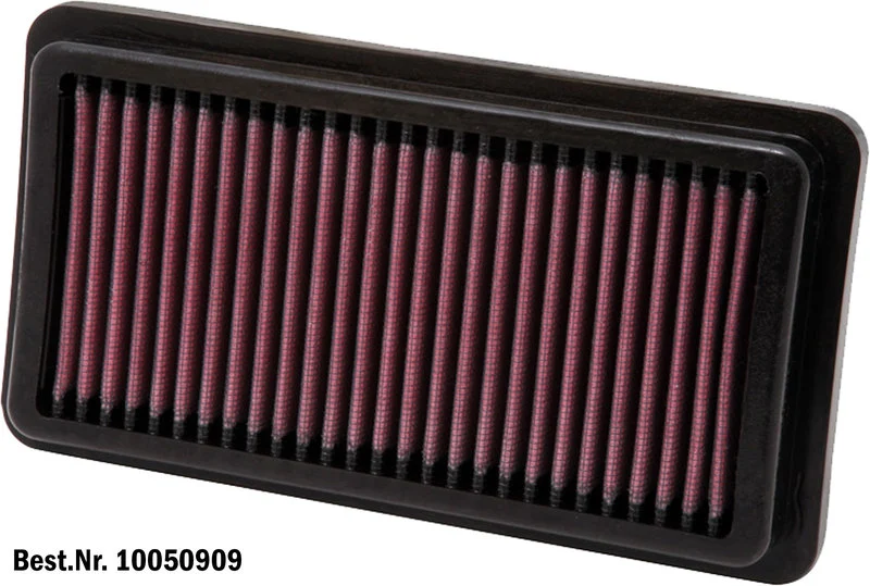 Dauerluftfilter