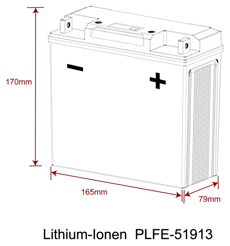 Batteries Lithium-Ion