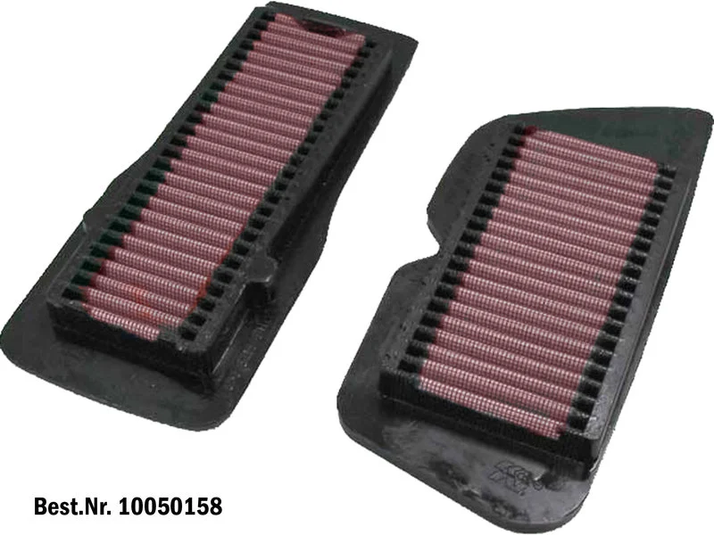 Dauerluftfilter