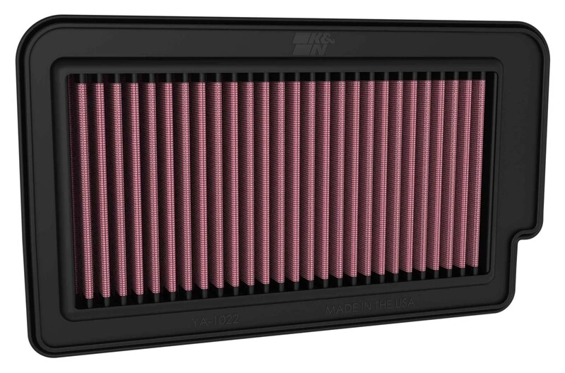 Dauerluftfilter