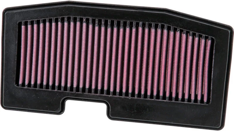 Dauerluftfilter