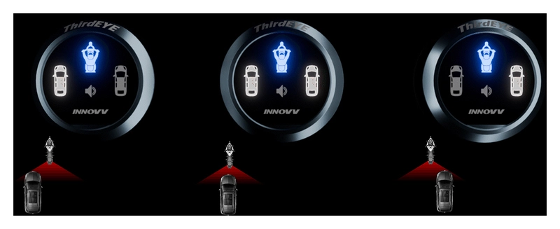 ThirdEYE BSD-System - Watch Version
