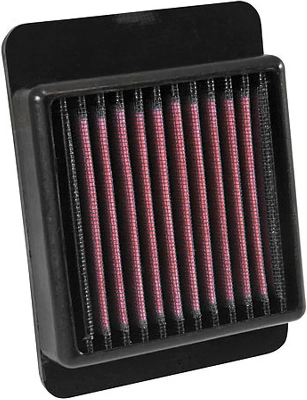 Dauerluftfilter