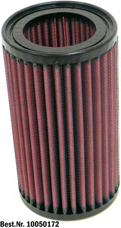 Dauerluftfilter