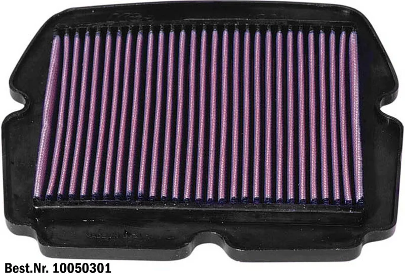 Dauerluftfilter