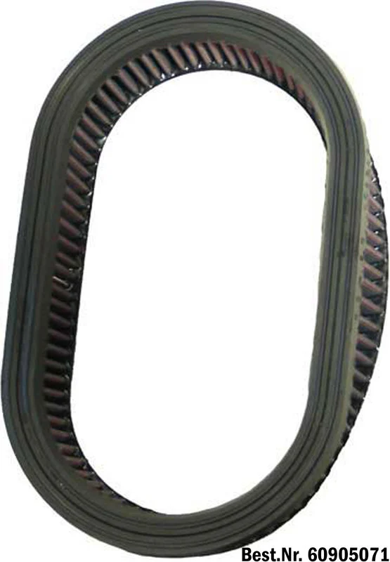 Dauerluftfilter