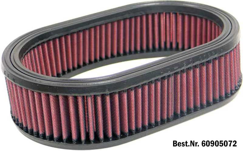 Dauerluftfilter