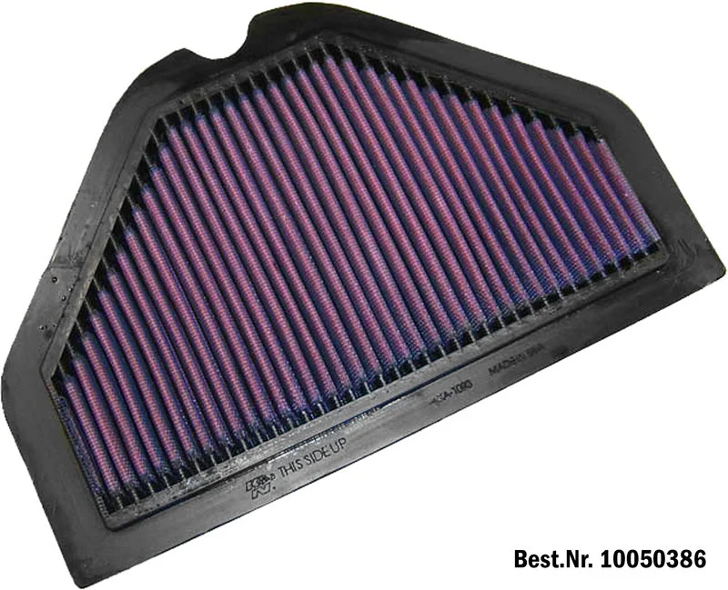 Dauerluftfilter