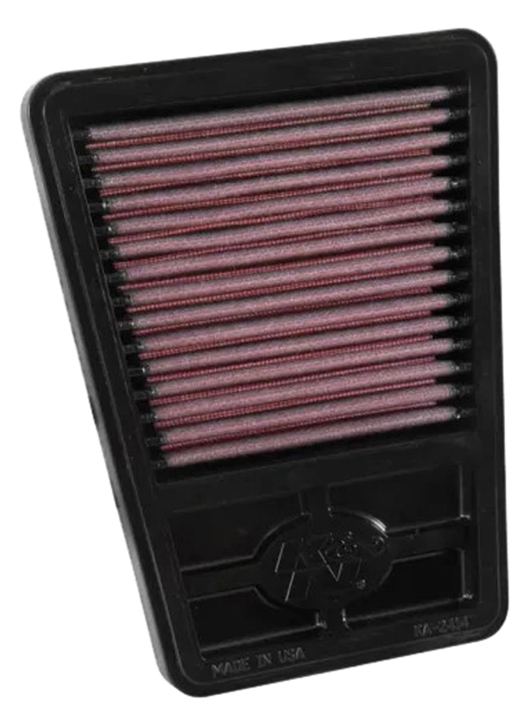 Dauerluftfilter