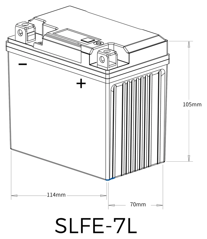 Lithium-Ionen-Batterien