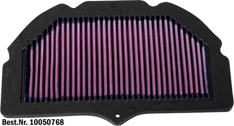 Dauerluftfilter