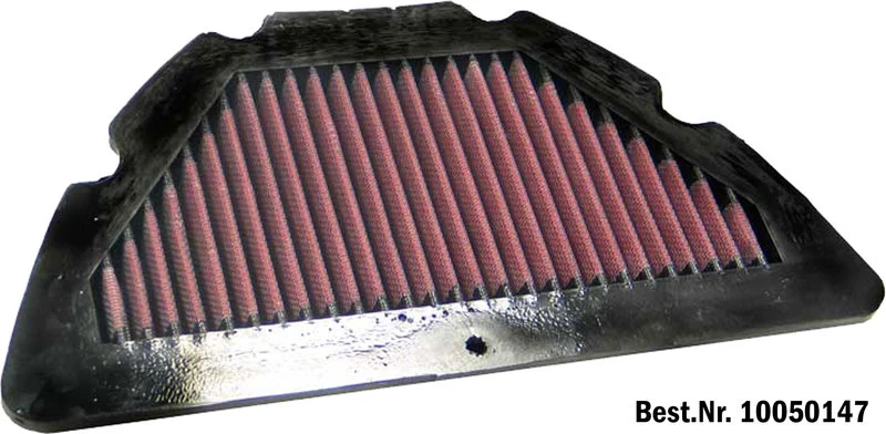 Dauerluftfilter