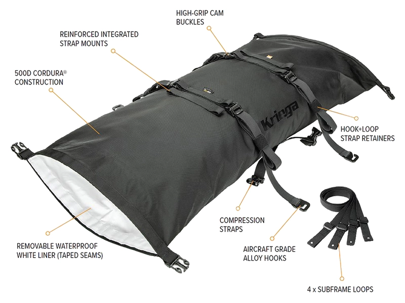 Rollpack