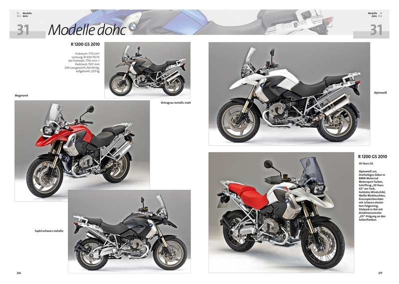 MANUALE BMW R 1200 GS