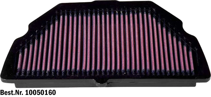 Dauerluftfilter