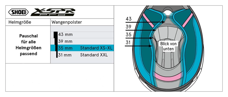 X-SPR Pro