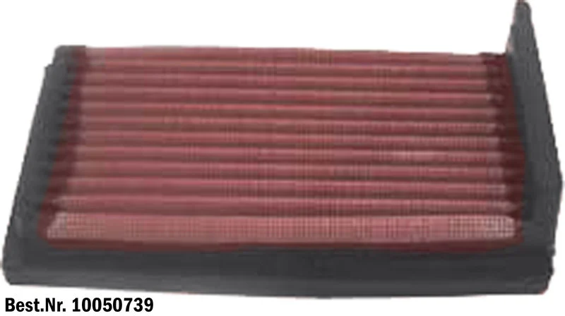 Dauerluftfilter
