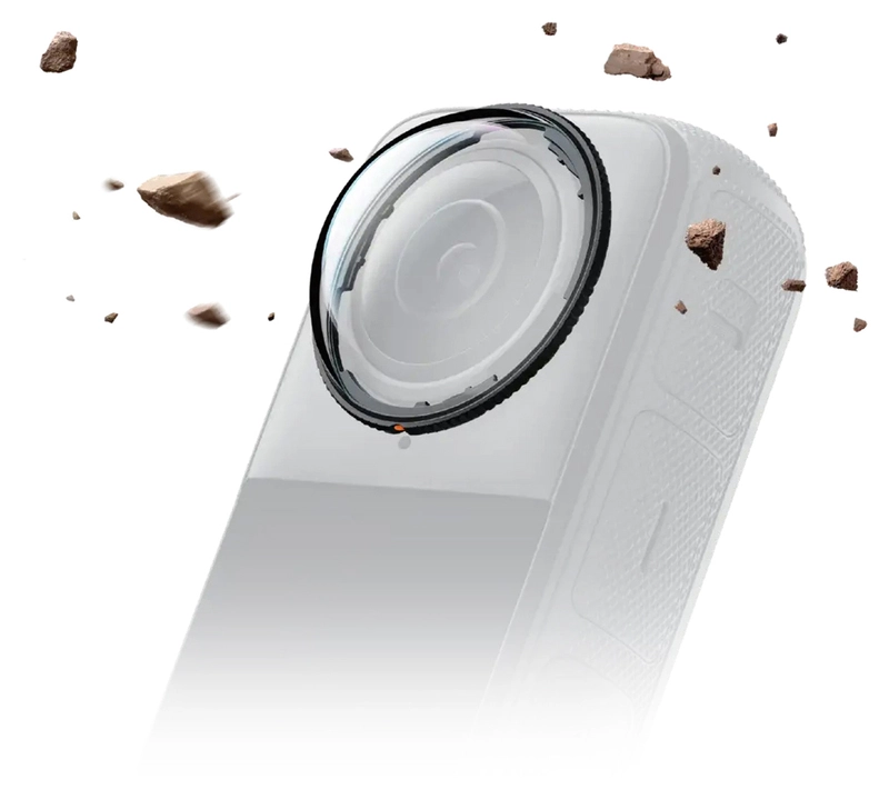 X4 Premium Lens Guards