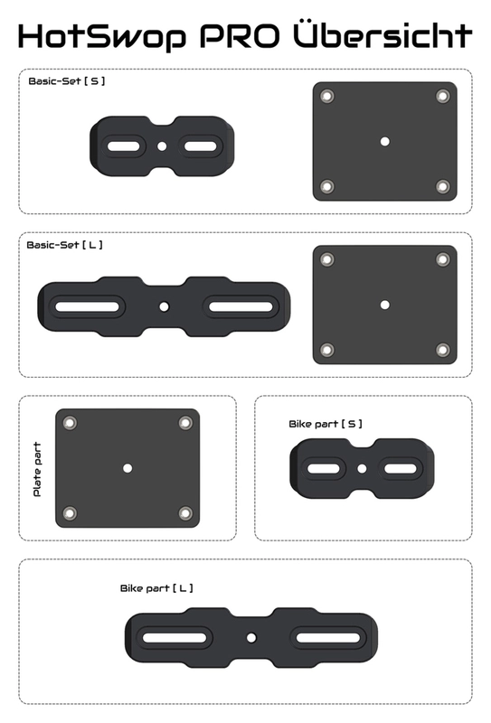 Pro Basic Set S changeable number plate