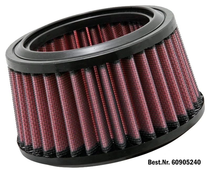 Dauerluftfilter